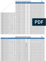 Cuadro Final y Preliminar - Reasignacion Docente - Segunda Fase