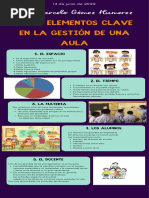 Los 5 Elementos Claves en La Gestion de Un Aula