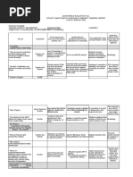 bSES KUMUSTAHAN GRADE VI Q2