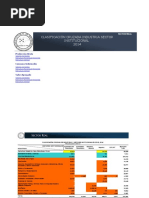 Clasificación Cruzada Industria Sector Institucional 2014