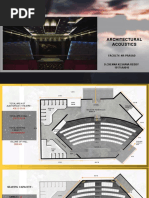 Architectural Acoustics: Faculty: NR Prasad D.Chenna Keshava Reddy 19171AA016