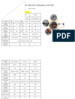 Zeb Light Tower Data Sheet