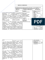 Matriz de Consistencia Barreras Burocraticas