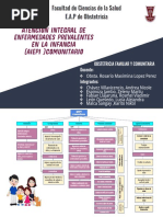 Aiepi Comunitario Mapa