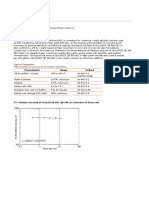 Cellosize QP-300 - TDS