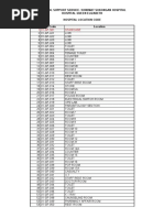 Hospital Location Code