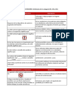 Descripción de La Pregunta Respuesta: DE CLASE A - CATEGORÍA I (Vehículos de La Categoría M1, M2 y N1)