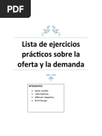 Lista de Ejercicios Prácticos Sobre La Oferta y La Demanda