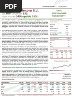 Poonawalla Fincorp LTD ULJK BUY 180422