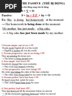 The Passive Voice