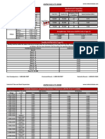 Chemical Composition (ASTM A513-T5 DOM) Mechanical Properties (ASTM A513-T5 DOM)