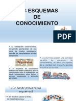 Lectura 2 LOS ESQUEMAS DE CONOCIMIENTO