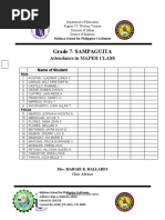 Grade 7-Sampaguita: Attendance in MAPEH CLASS