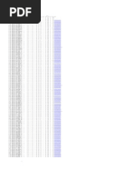 RD-meesho Sales Report (June)