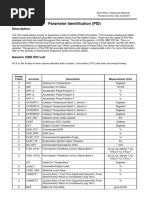 Ford Motor Co PID 2 List