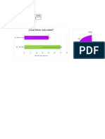 Gráficos de Encuesta