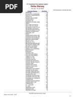 Daftar Barang: PT Pharmacon Ageng Abadi