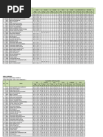 Sman 1 Kebomas Leger Nilai Siswa Kelas Xi Mipa 5 Tahun Pelajaran: 2020 / 2021, Semester: 3