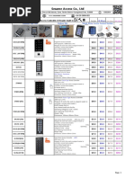 Access Controller, Readers, Exit Button - SESAME-202203A