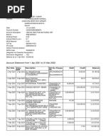 Account Statement From 1 Apr 2021 To 31 Mar 2022: TXN Date Value Date Description Ref No./Cheque No. Debit Credit Balance