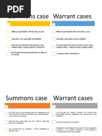 Differences Between Summons and Warrants Cases