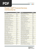 Russell 1000 Financial Services Membership List