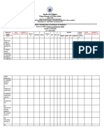 Module Distribution Checklist