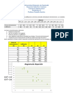 (5ex) Examen Correlación y Regresión (Resuelto Por Alumna)