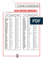 Principales Raices Griegas para Primero de Secundaria