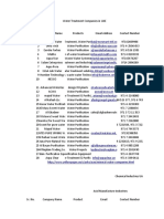 Chemical Induetries-1