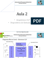 AUTOMAÇÃO Processos Industriais INDUSTRIAL - Aula - 02