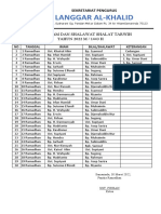 Langgar Al-Khalid: Jadual Imam Dan Shalawat Shalat Tarwih TAHUN 2022 M / 1443 H