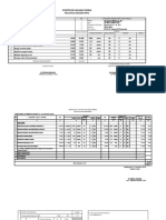 SKP 2020 DR Gusneni