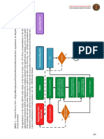 OVCA Operations Manual - Booklet 5: Human Resource Development Office