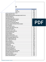 Exhibitor List 2022: Information Classification: General