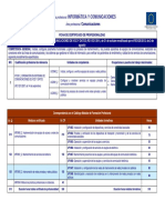 IFCM0110 Ficha