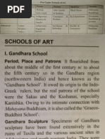 Gandhar and Mathura School of Art