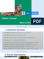 2020-03-31 Cifras Sectoriales