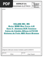 De 625.013 Rev.2 Diagrama Elet. W8-W9 Maxforce Ca Abs Ev