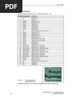 Micromaster 440 Terminals