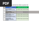 Form LK - PBD - Satuan Pendidikan