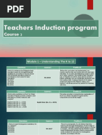 Teachers Induction Program Course 2