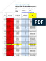 Data Sasaran Bian Fix