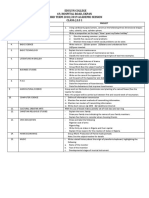 Edulyn College 69, Hospital Road, Ekpan Third Term 2018/2019 Academic Session Class: J.S.S 1