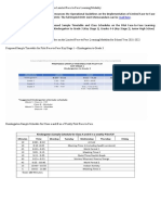 DepEd Class Schedules and Timetables On The Limited Face-to-Face Learning Modality