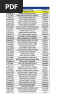 Turnos Del 18 Al 24 de Julio Progracion Pyc