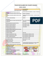 Lista de Útiles Escolares Cuarto Grado