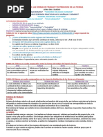 Tipos de Trabajo en El Incanato