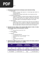 SBSI Coagulation