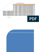 Duk Puskesmas Simpang Babat 2022-2